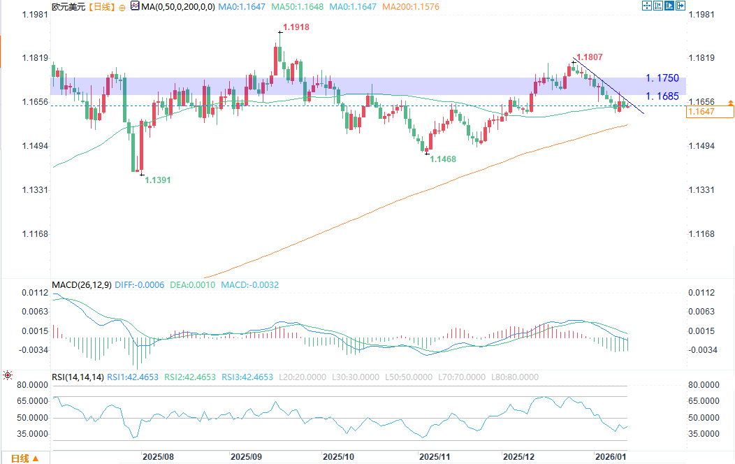 Click on the image to view it in a new window.