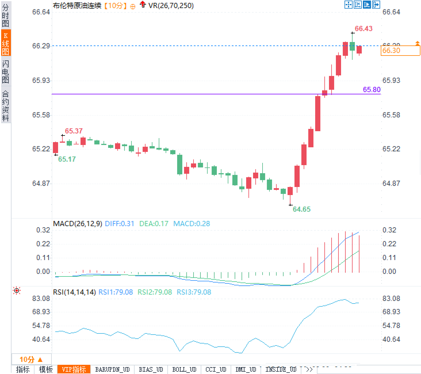 图片点击可在新窗口打开查看