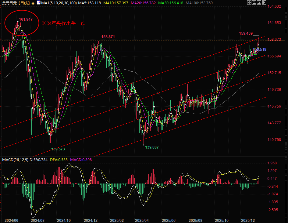 Nhấp chuột vào hình ảnh để xem trong cửa sổ mới.