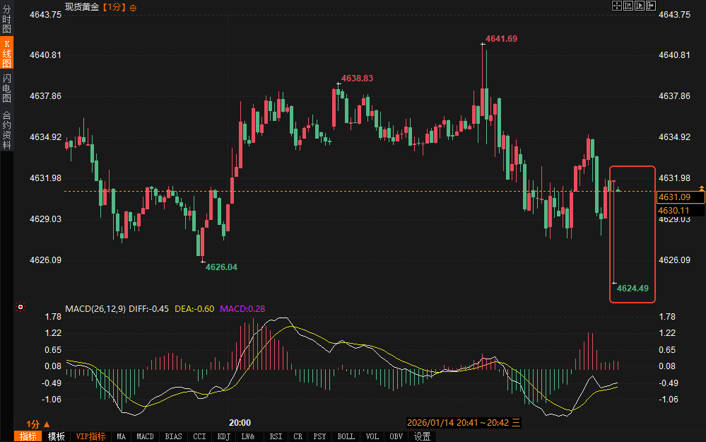 圖片點擊可在新窗口打開查看