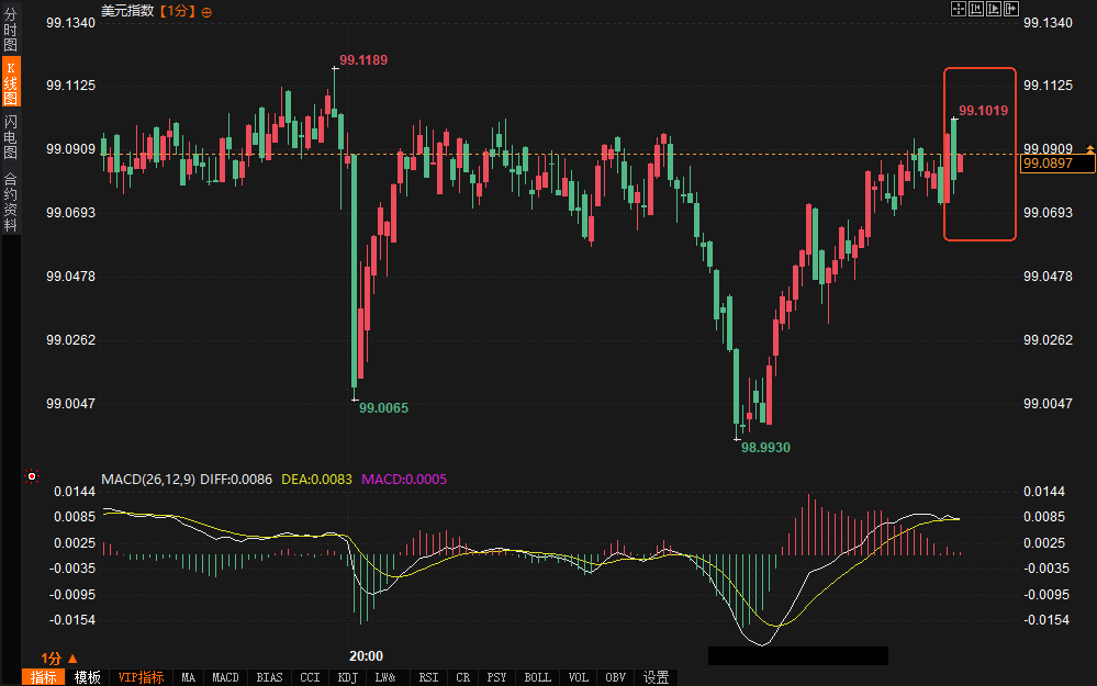 圖片點擊可在新窗口打開查看