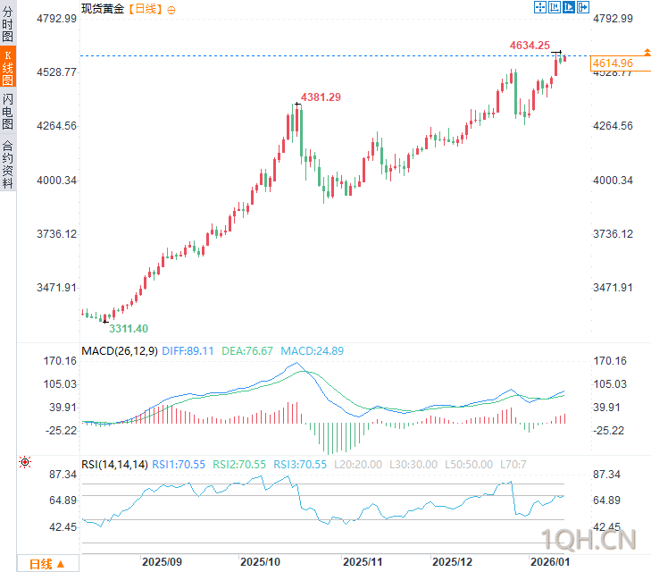 图片点击可在新窗口打开查看