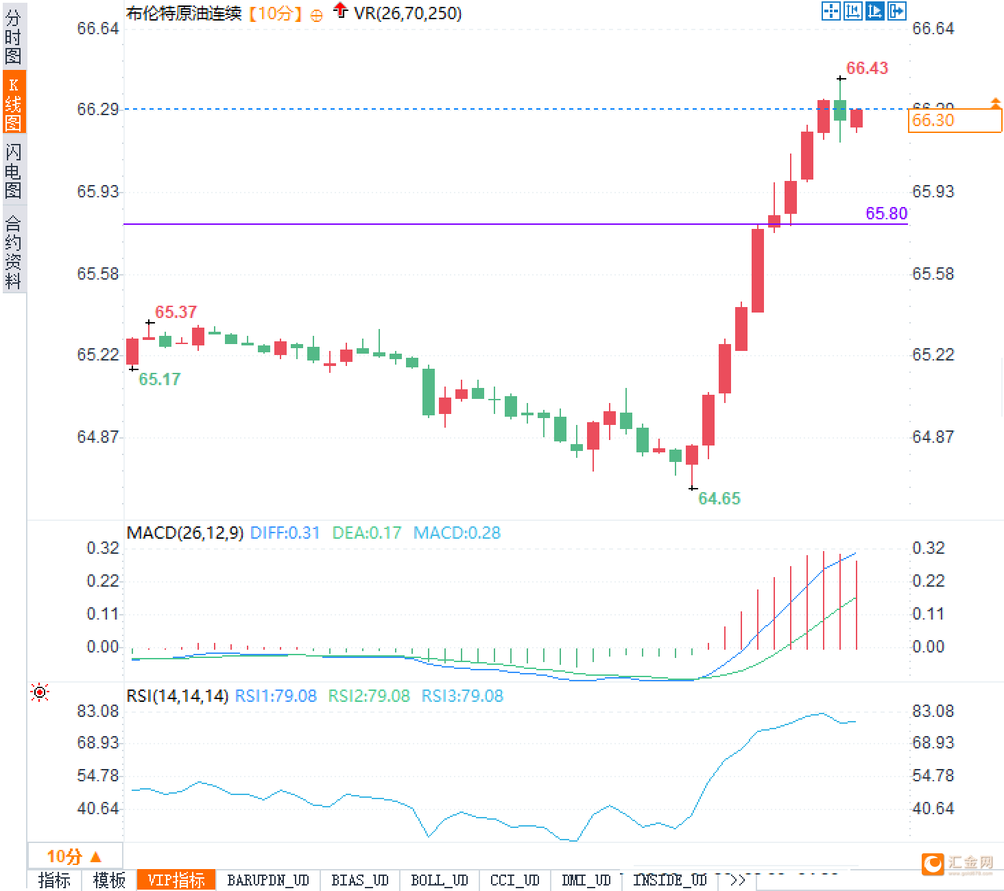 图片点击可在新窗口打开查看