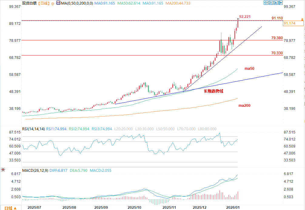 คลิกที่ภาพเพื่อดูในหน้าต่างใหม่