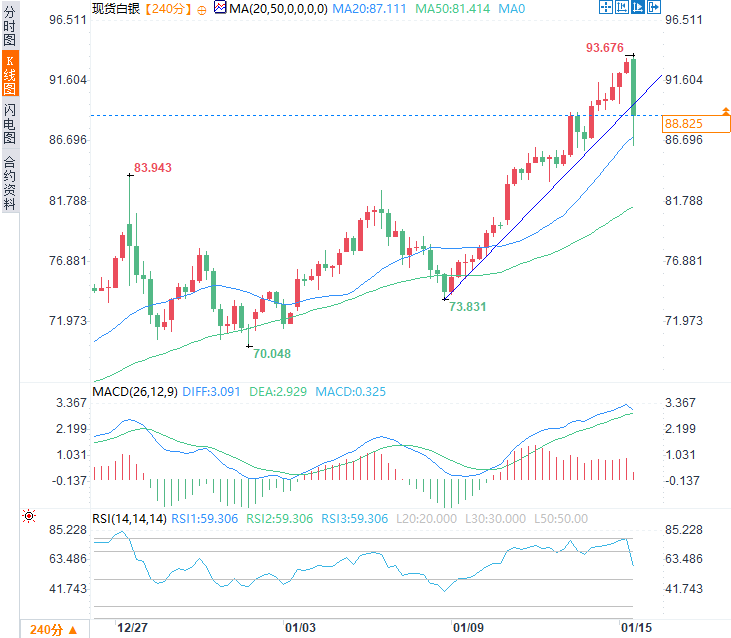 Click on the image to view it in a new window.