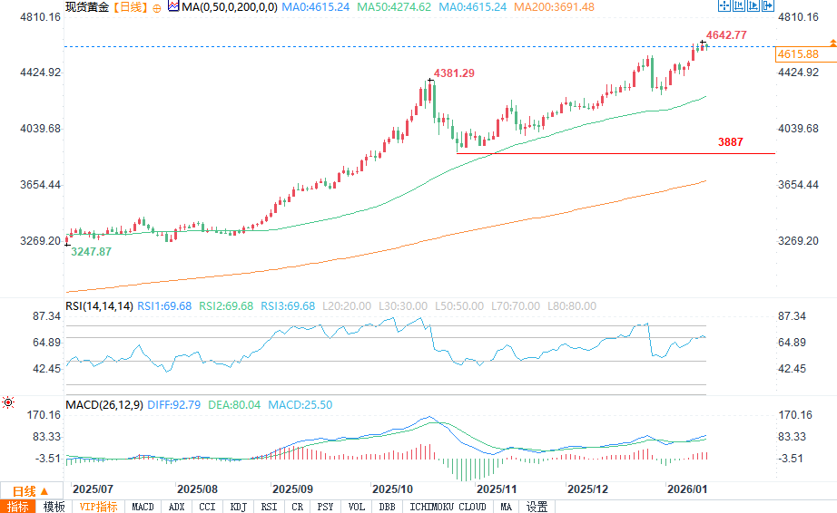 คลิกที่ภาพเพื่อดูในหน้าต่างใหม่