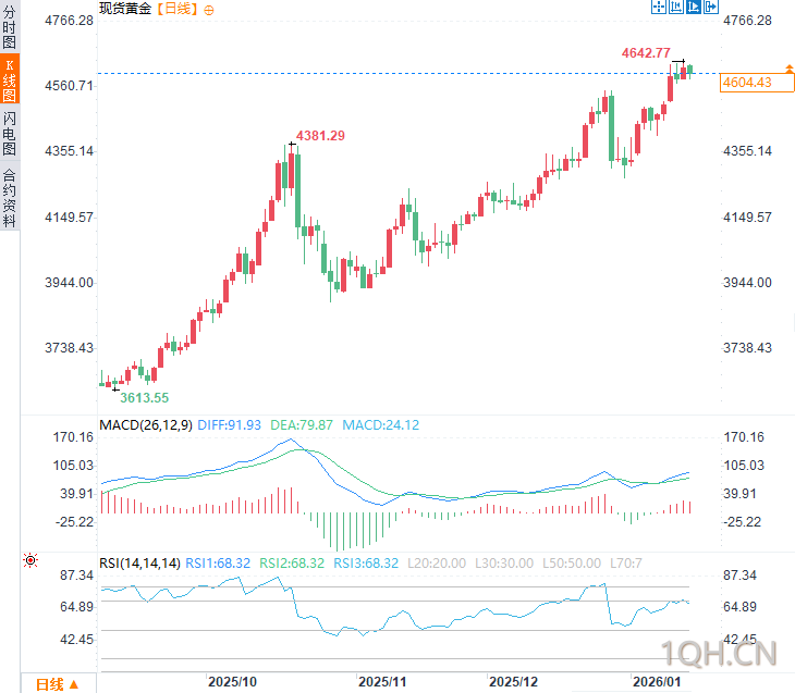 图片点击可在新窗口打开查看