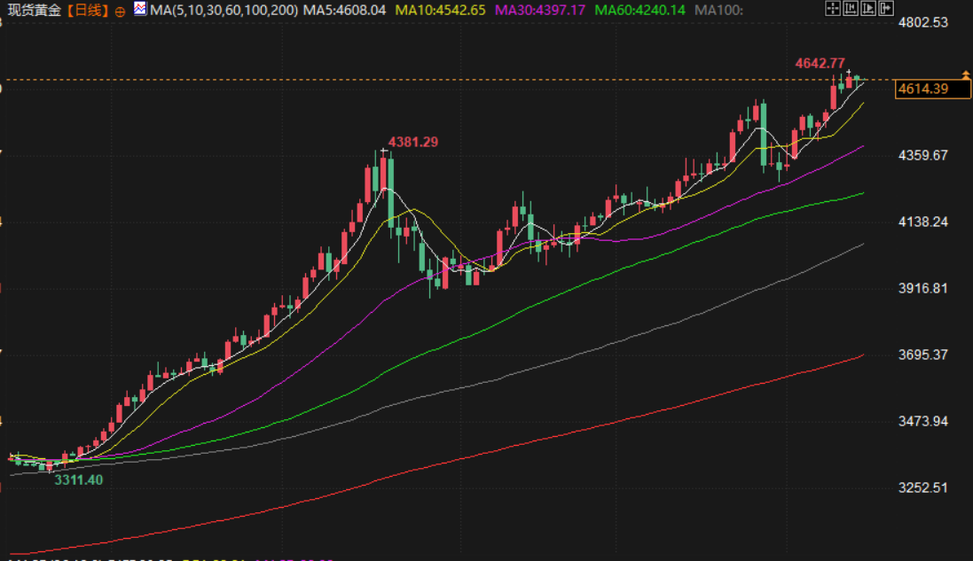 คลิกที่ภาพเพื่อดูในหน้าต่างใหม่