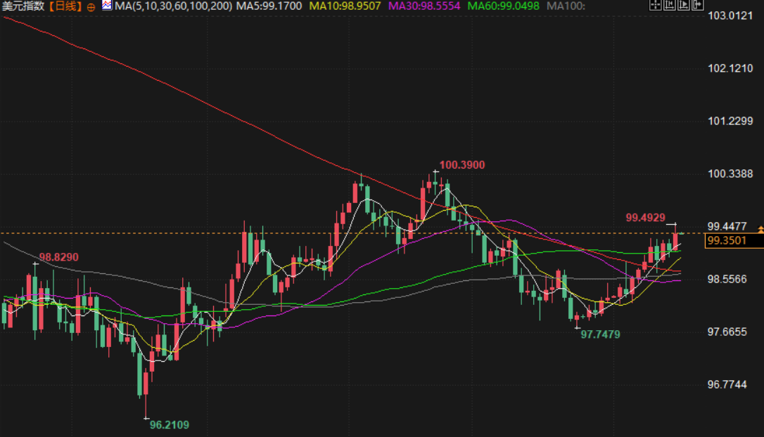 คลิกที่ภาพเพื่อดูในหน้าต่างใหม่