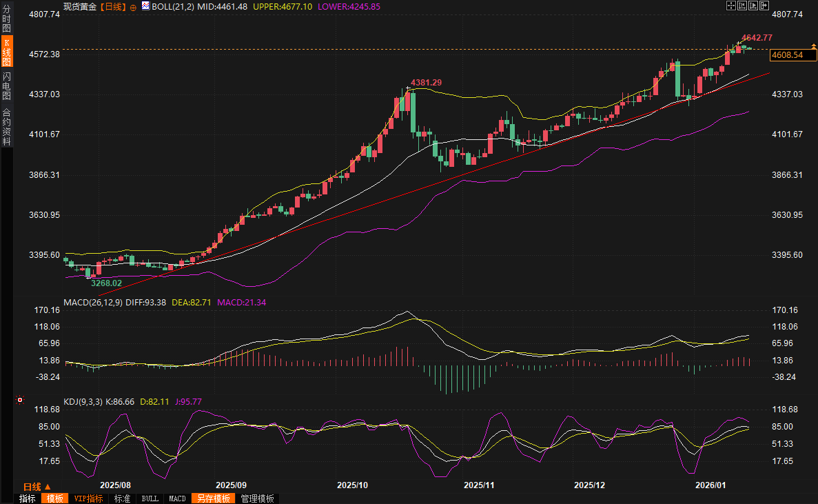 คลิกที่ภาพเพื่อดูในหน้าต่างใหม่