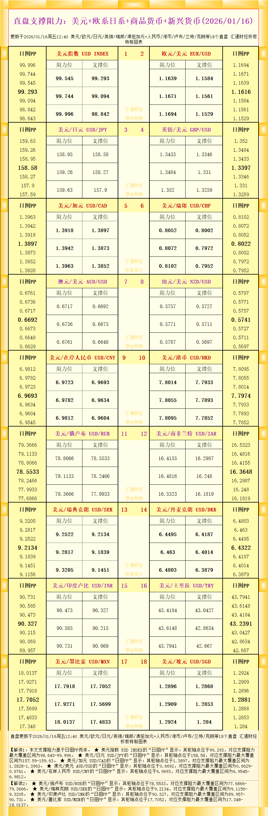 Nhấp chuột vào hình ảnh để xem trong cửa sổ mới.