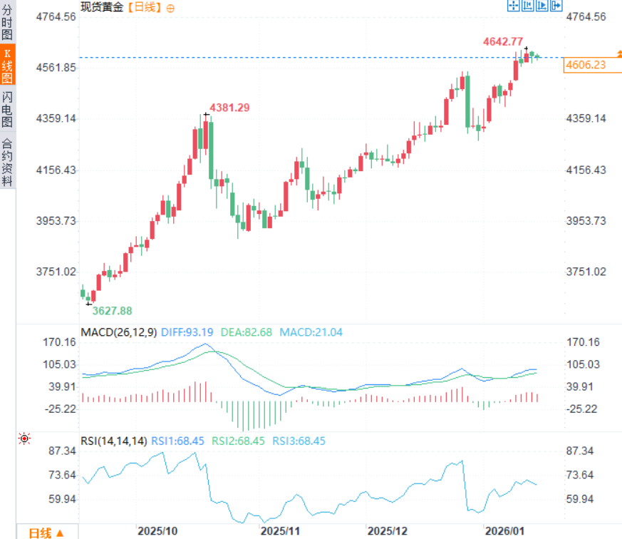 Click on the image to view it in a new window.