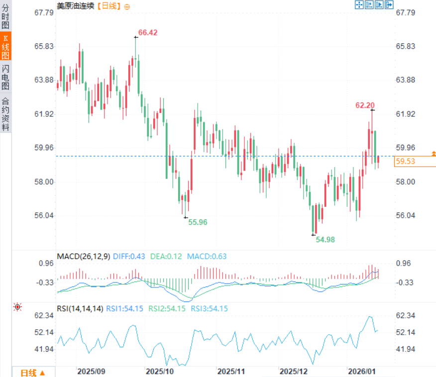 Click on the image to view it in a new window.