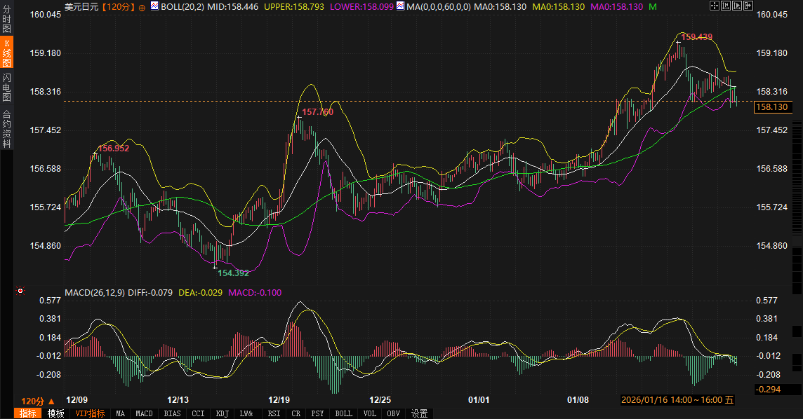 Click on the image to view it in a new window.