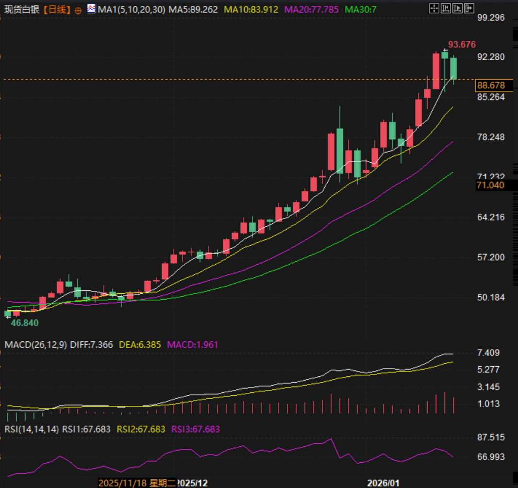 Nhấp chuột vào hình ảnh để xem trong cửa sổ mới.