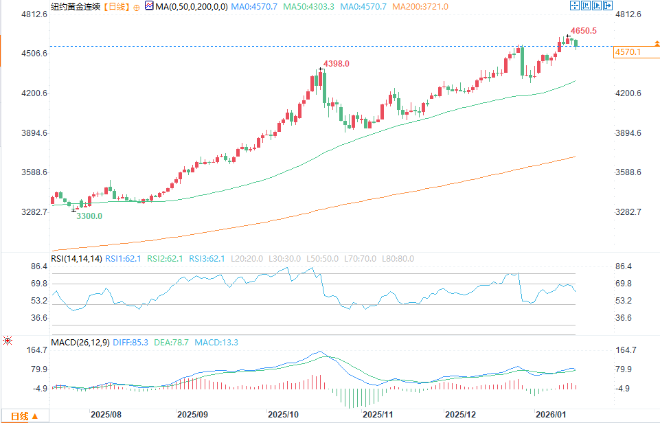 คลิกที่ภาพเพื่อดูในหน้าต่างใหม่