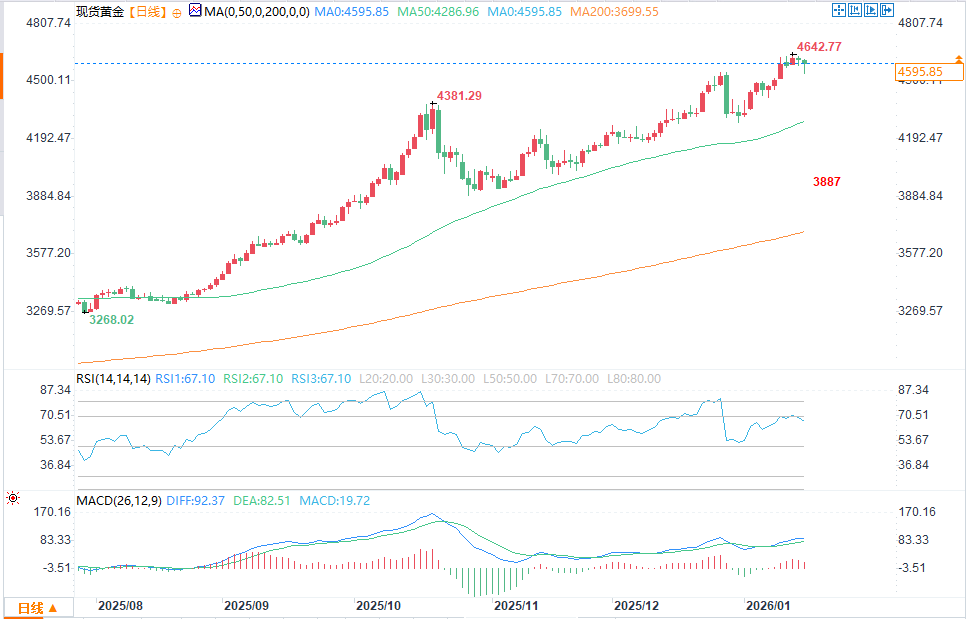 คลิกที่ภาพเพื่อดูในหน้าต่างใหม่