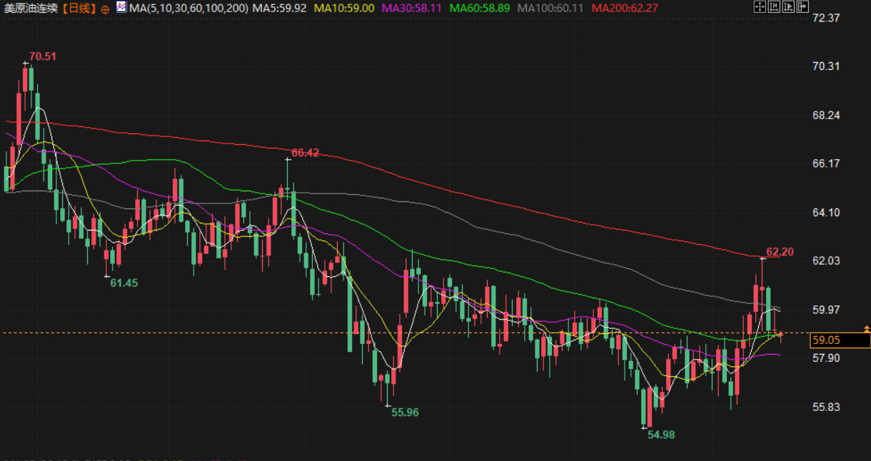图片点击可在新窗口打开查看