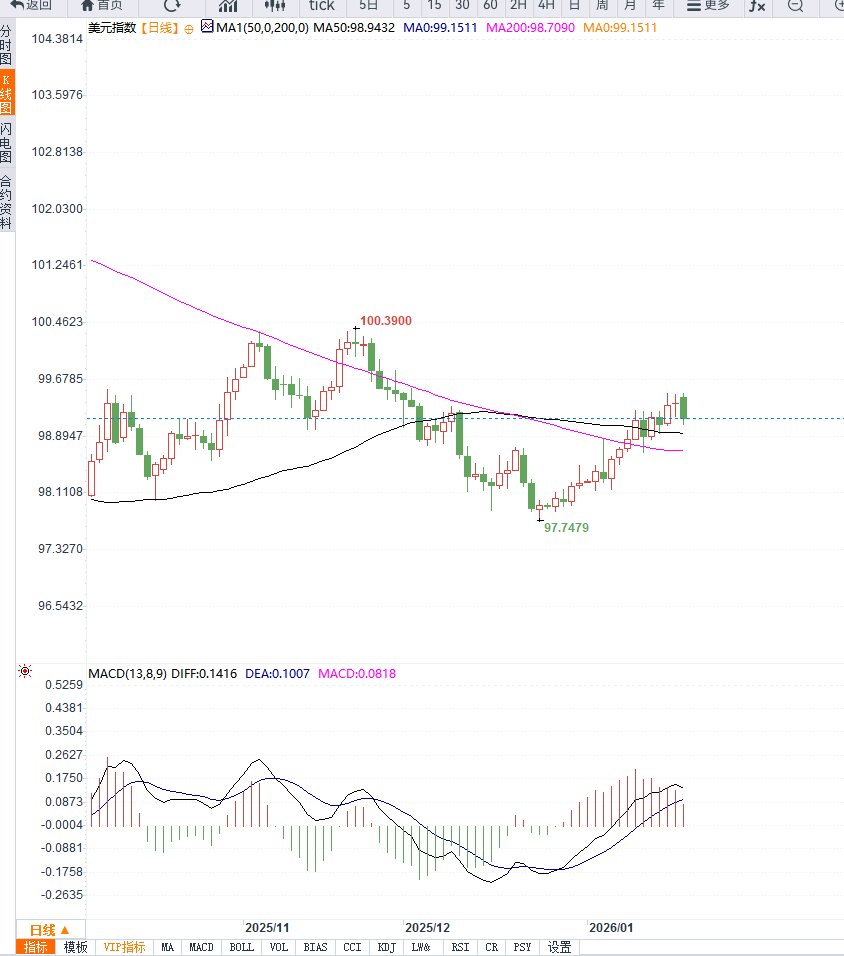 Click on the image to view it in a new window.