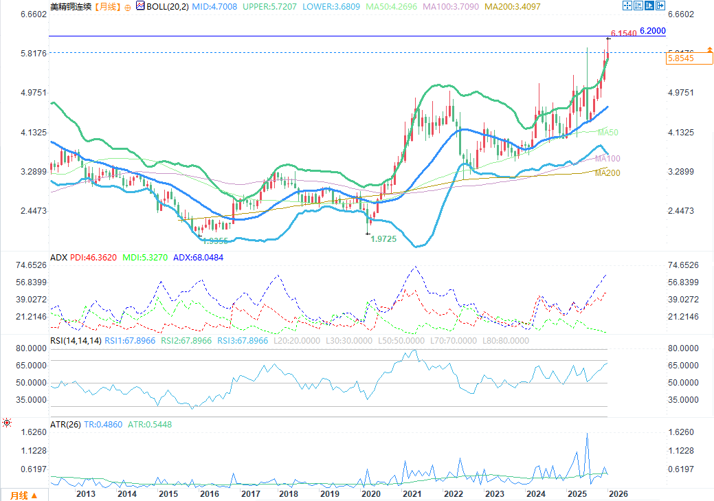 คลิกที่ภาพเพื่อดูในหน้าต่างใหม่