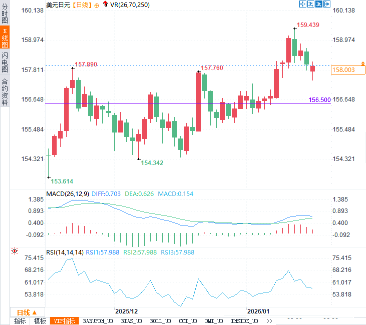 Click on the image to view it in a new window.