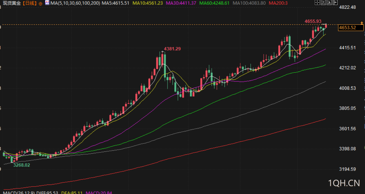 图片点击可在新窗口打开查看