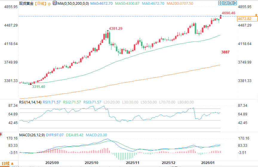 คลิกที่ภาพเพื่อดูในหน้าต่างใหม่