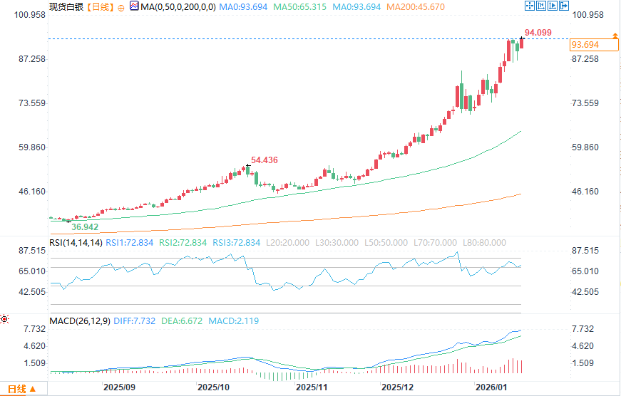 คลิกที่ภาพเพื่อดูในหน้าต่างใหม่