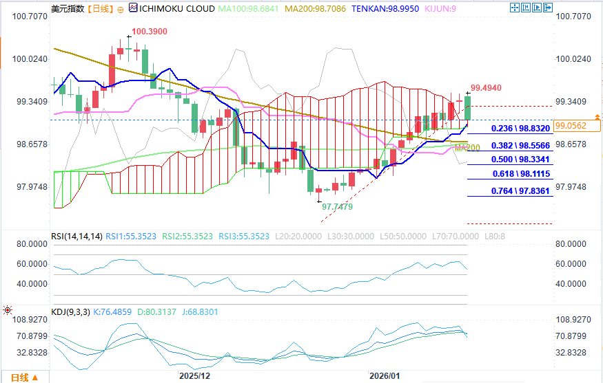คลิกที่ภาพเพื่อดูในหน้าต่างใหม่
