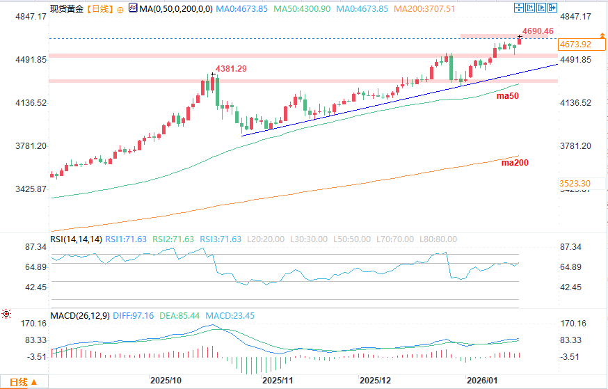 คลิกที่ภาพเพื่อดูในหน้าต่างใหม่