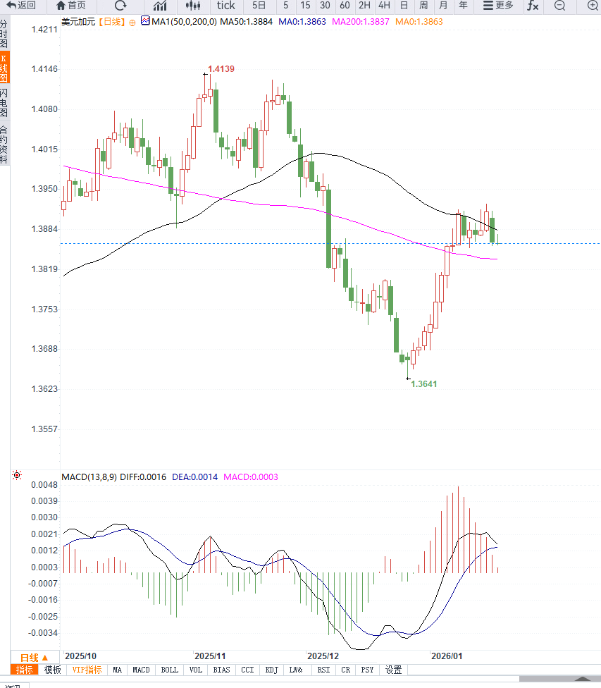 Nhấp chuột vào hình ảnh để xem trong cửa sổ mới.