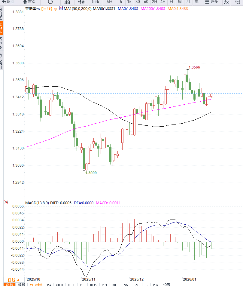 Nhấp chuột vào hình ảnh để xem trong cửa sổ mới.