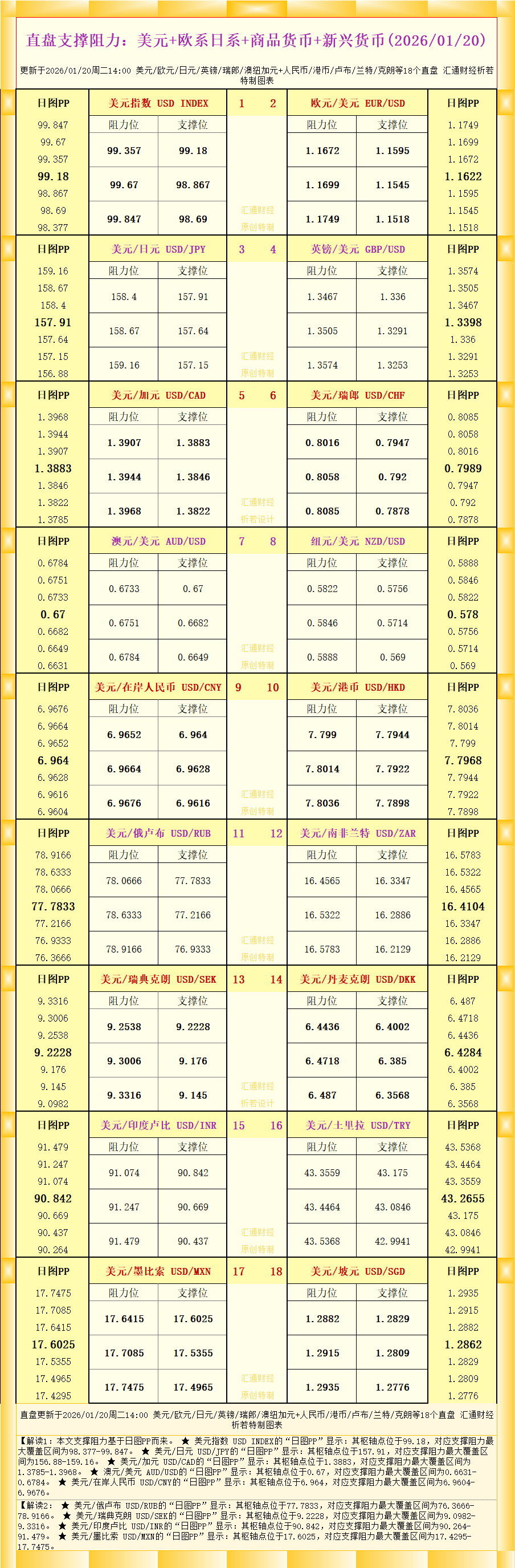 Click on the image to view it in a new window.