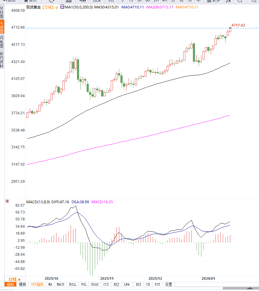 คลิกที่ภาพเพื่อดูในหน้าต่างใหม่