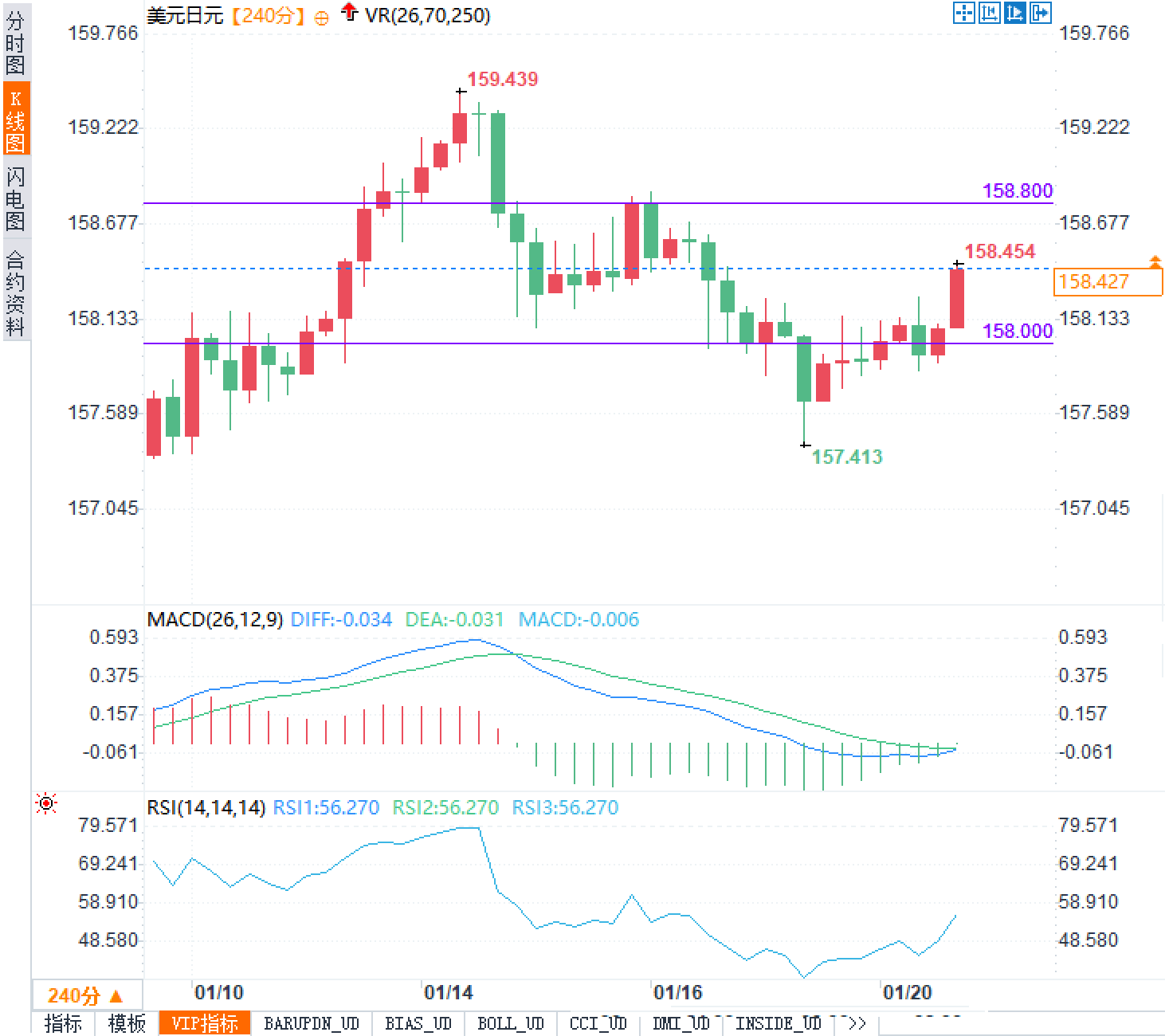 Click on the image to view it in a new window.