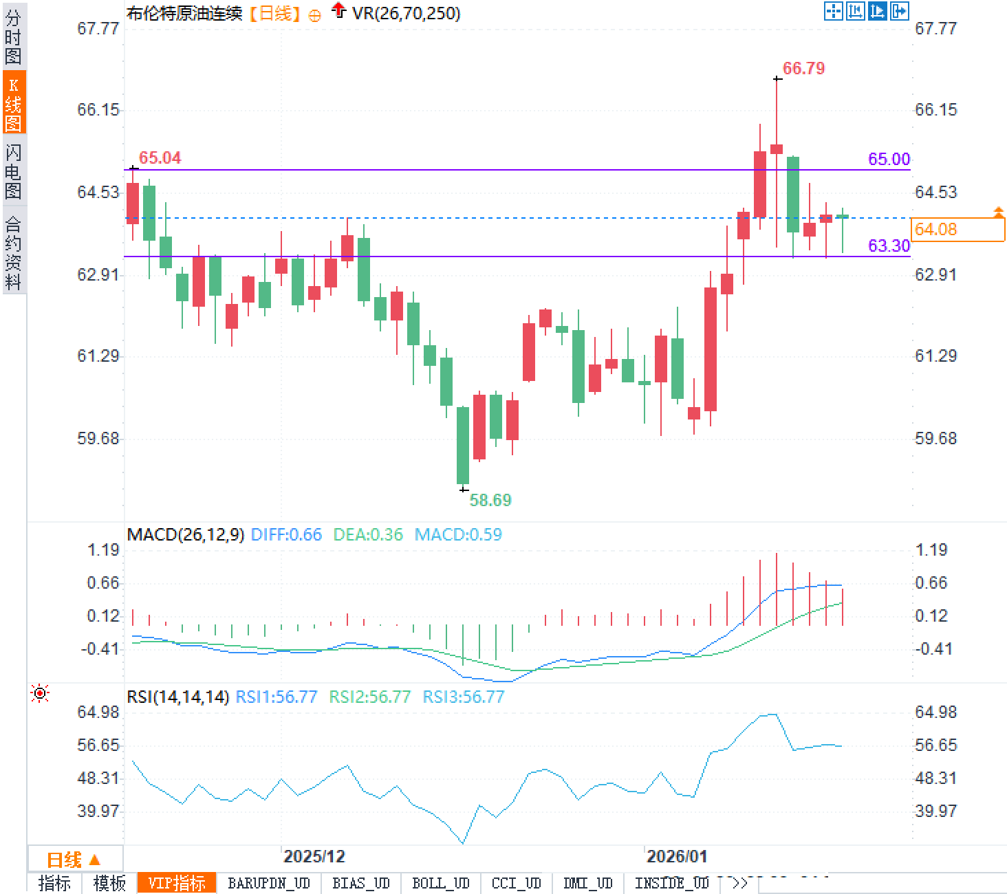 图片点击可在新窗口打开查看