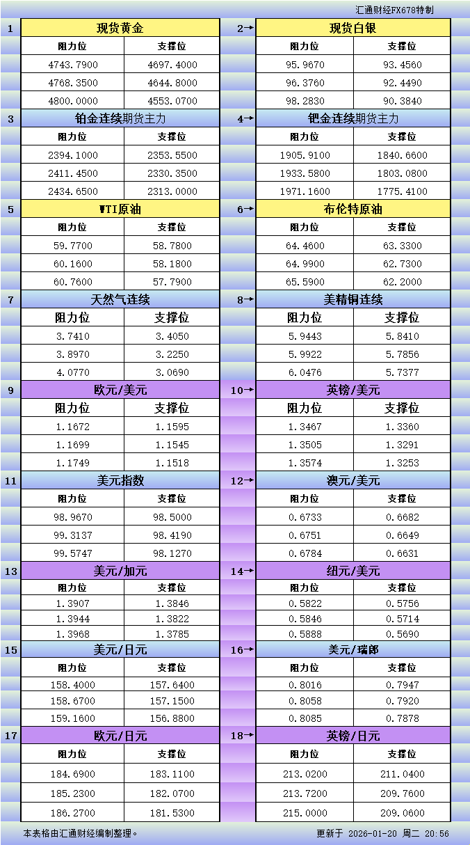 Click on the image to view it in a new window.