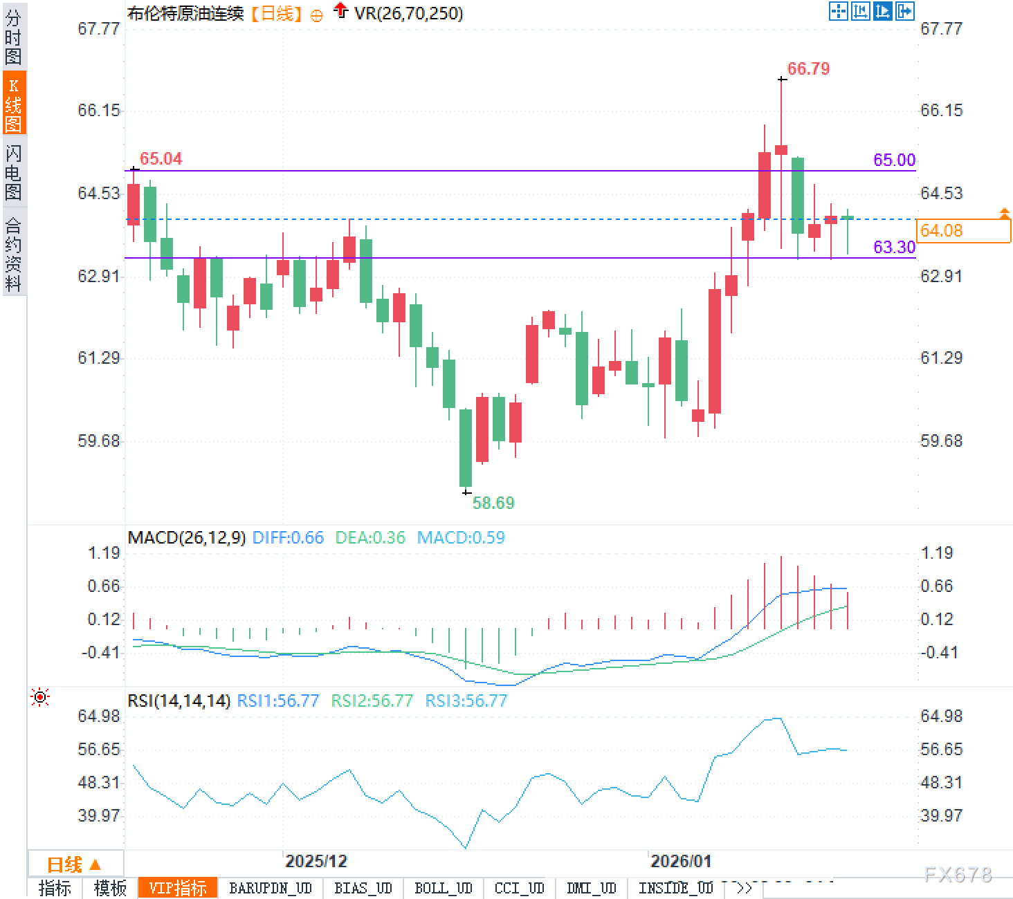 图片点击可在新窗口打开查看