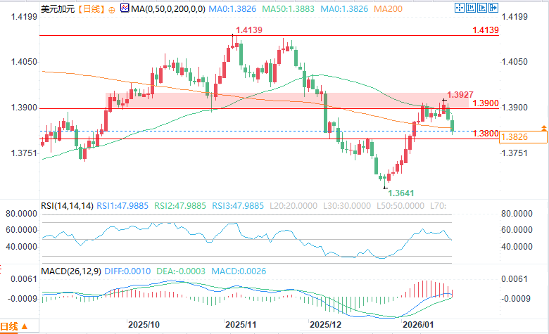 Click on the image to view it in a new window.