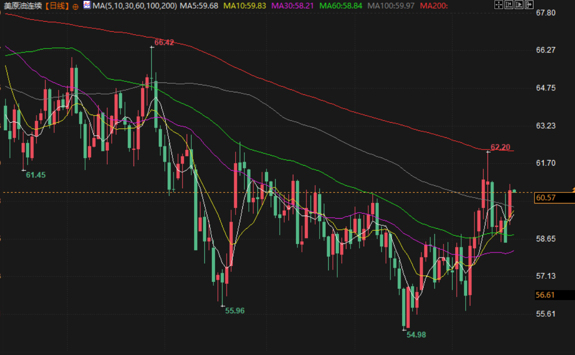 圖片點擊可在新窗口打開查看