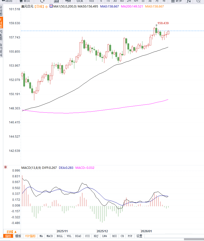 圖片點擊可在新窗口打開查看