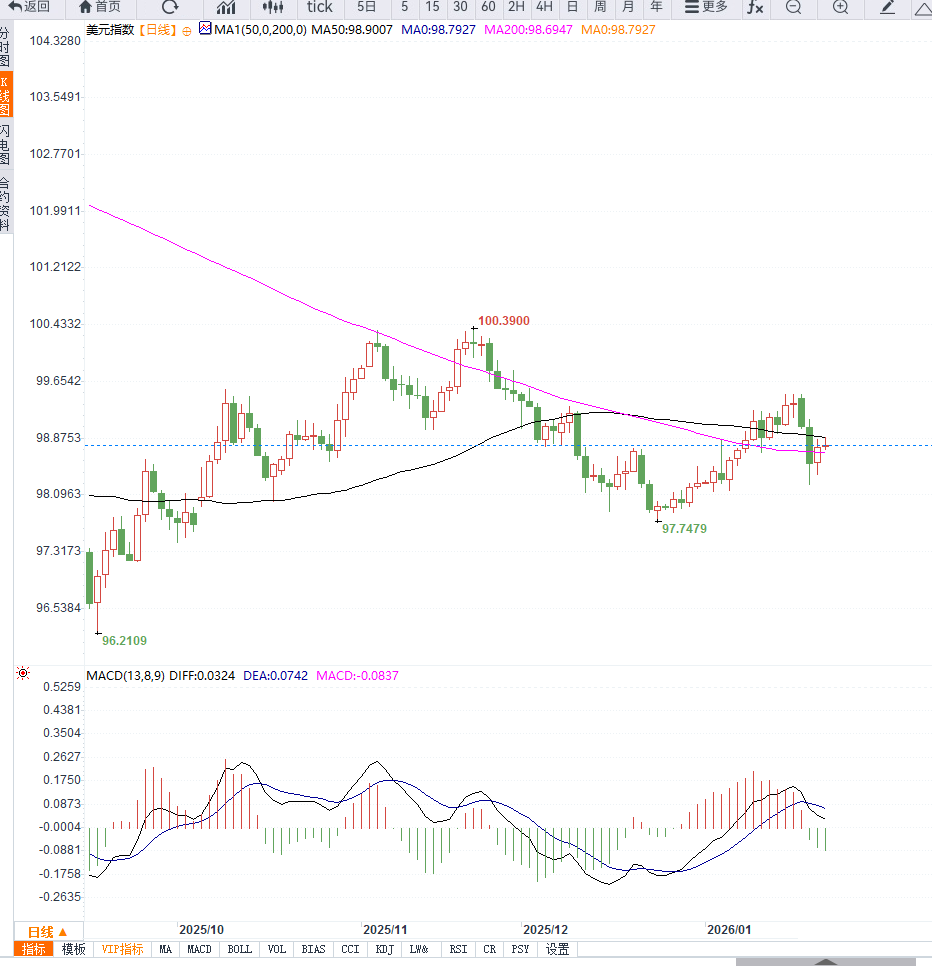 圖片點擊可在新窗口打開查看