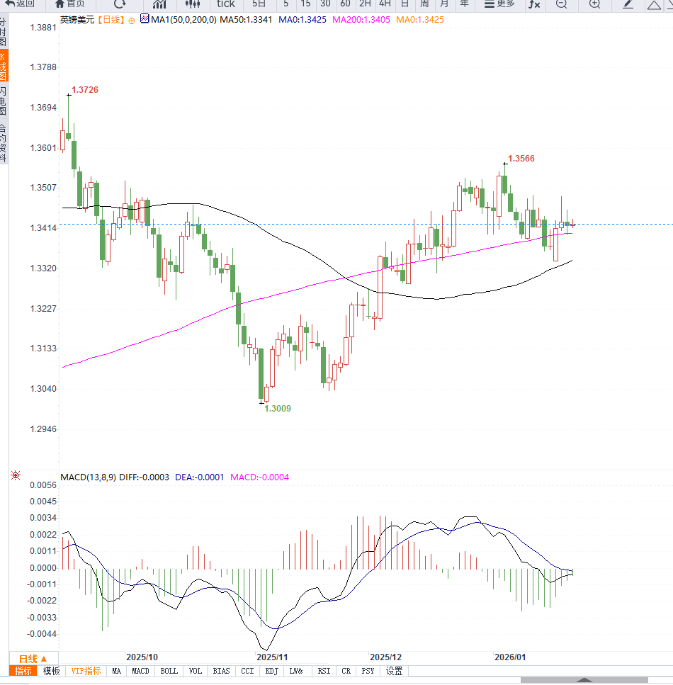 圖片點擊可在新窗口打開查看