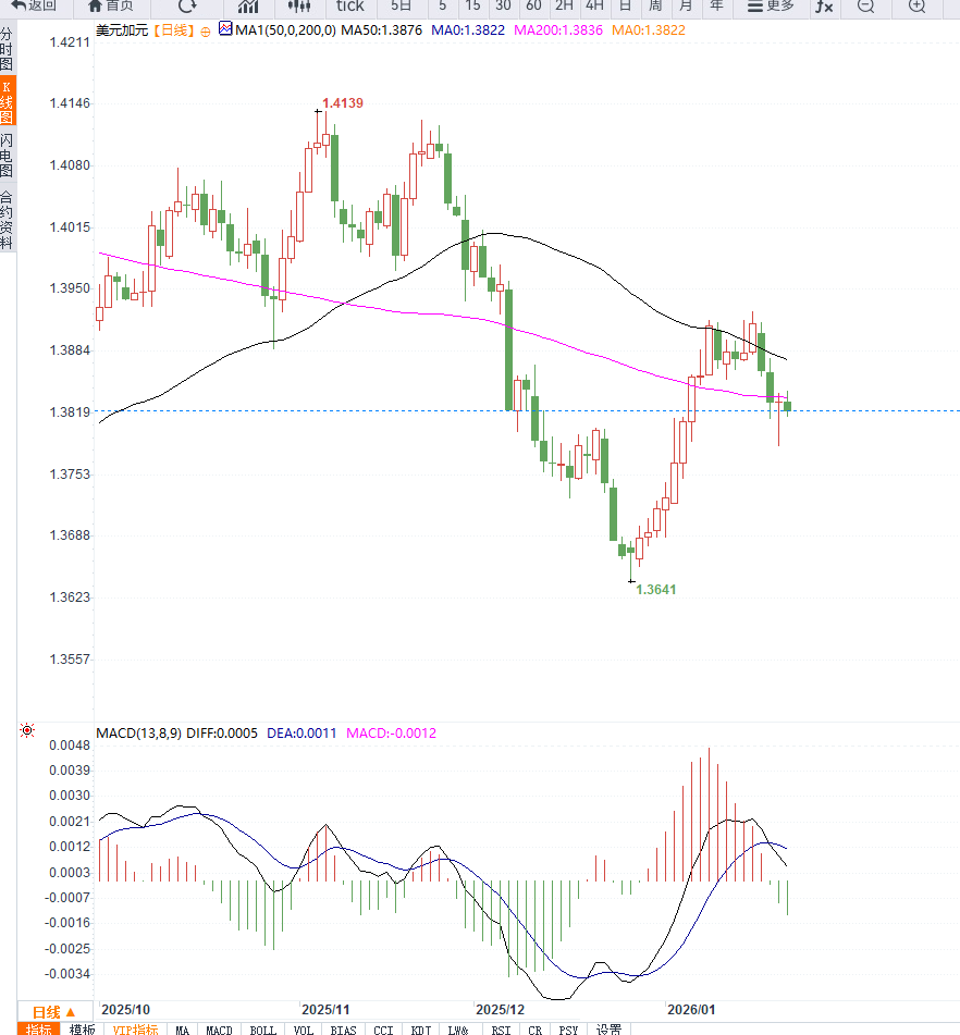 圖片點擊可在新窗口打開查看