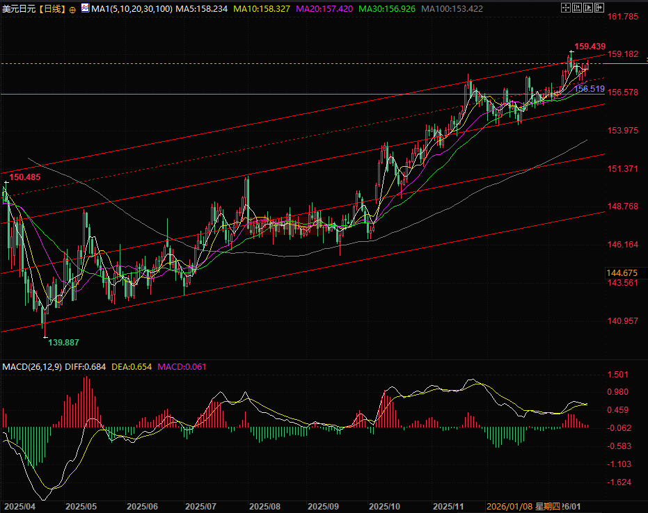 圖片點擊可在新窗口打開查看