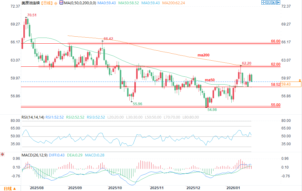 Click on the image to view it in a new window.