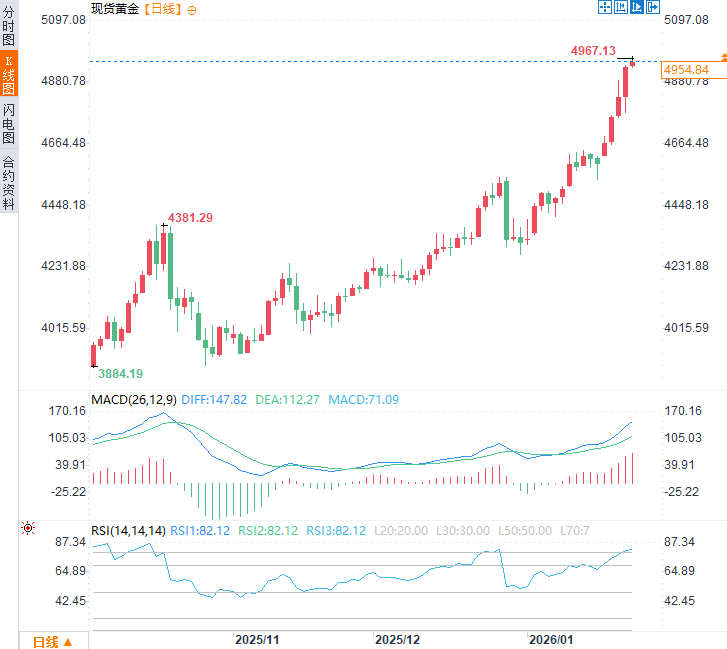 圖片點擊可在新窗口打開查看