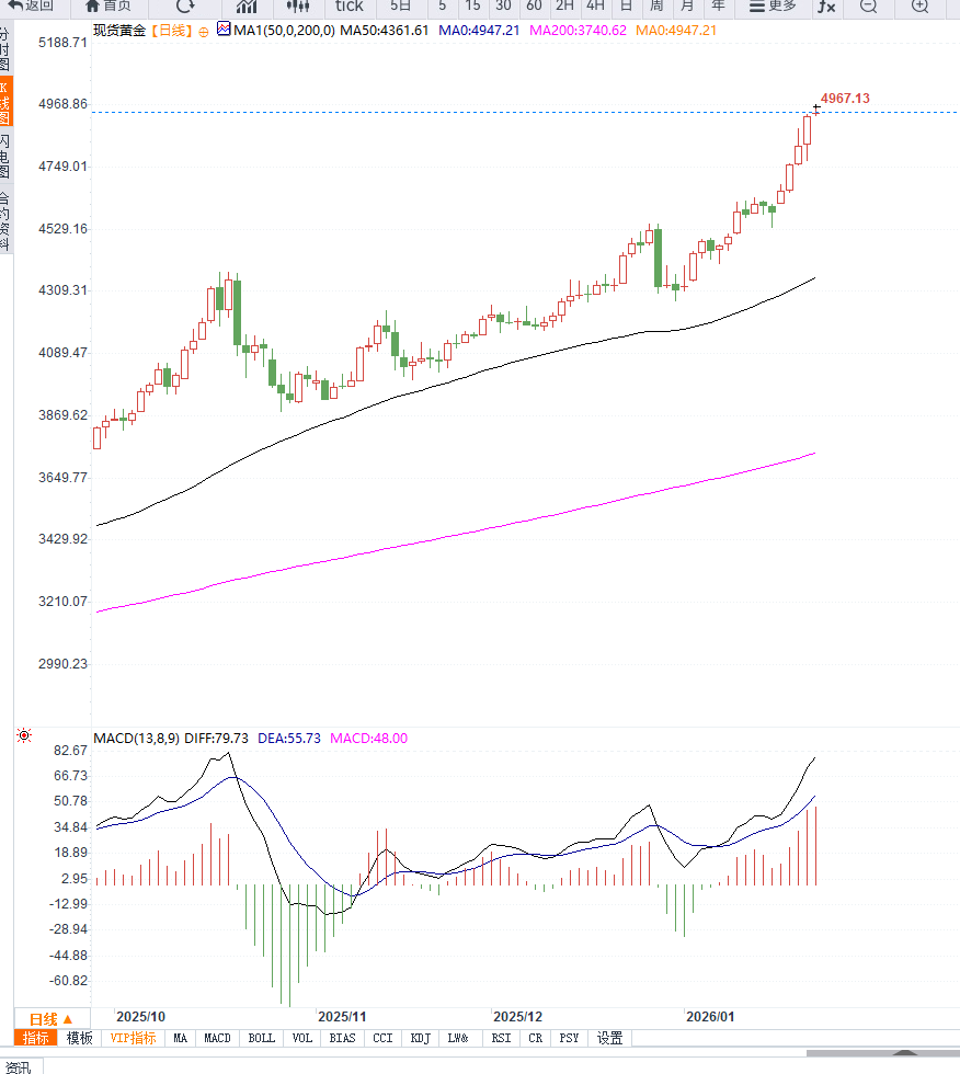 圖片點擊可在新窗口打開查看