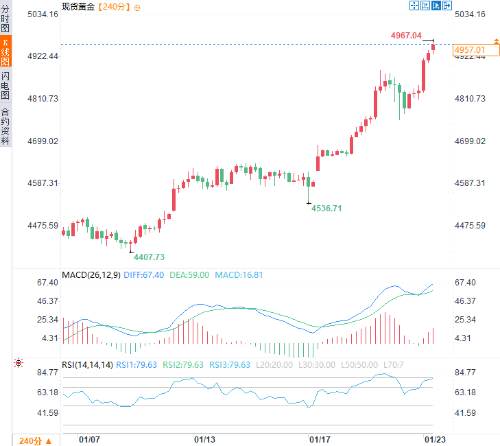 圖片點擊可在新窗口打開查看