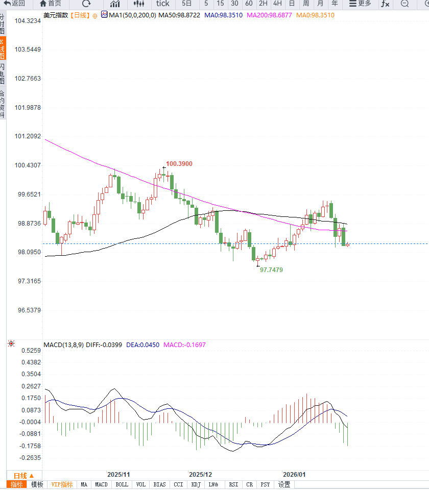 圖片點擊可在新窗口打開查看